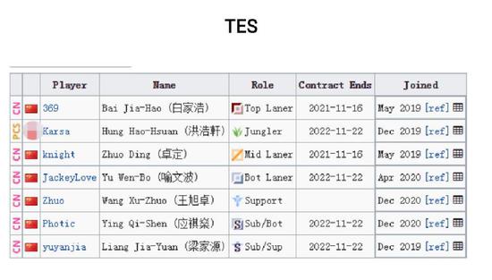 敦化市成功举办首届红土地自行车邀请赛